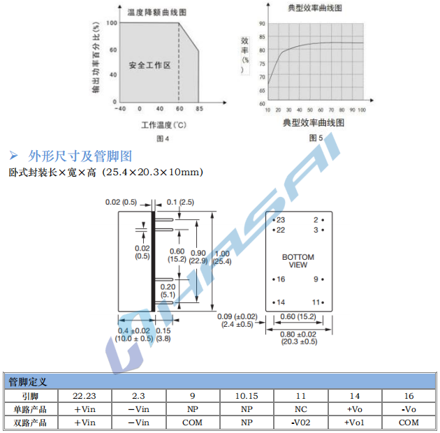 HSDX3-5W系列_00-4.png