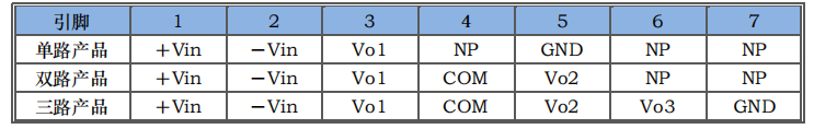 NR（1.3.5W）定電壓隔離穩(wěn)壓5.png