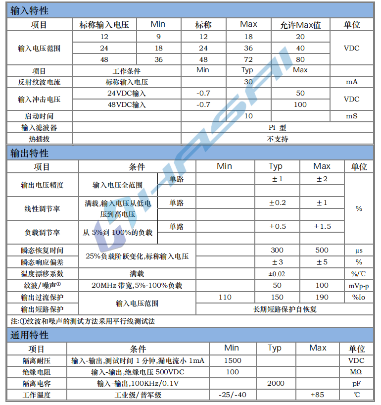 HSB3-5W 高電壓輸出穩(wěn)壓1.png