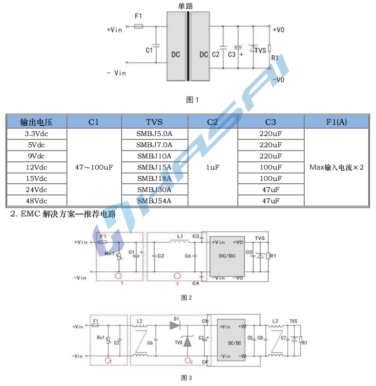 HSMX50~100W 寬電壓隔離穩(wěn)壓5.png