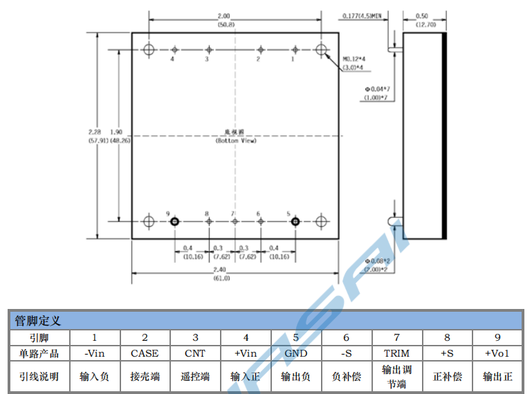 HSG50～200W 寬電壓隔離穩(wěn)壓8.png