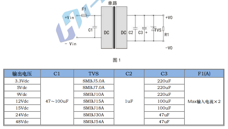 HSM75～200W 寬電壓隔離穩(wěn)壓5.png