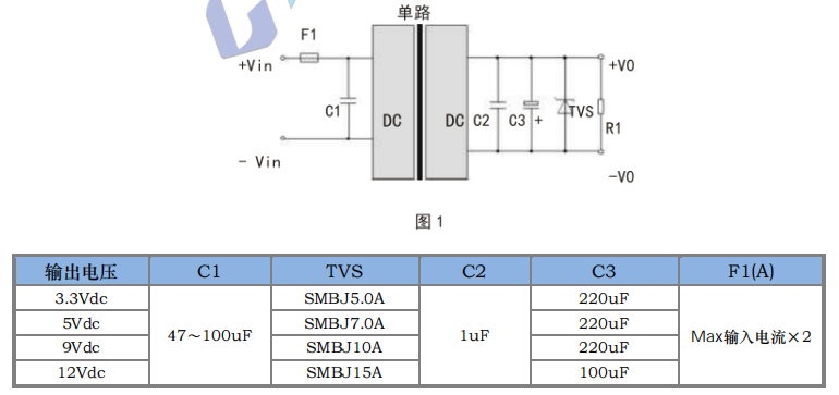 HSC15～30W 寬電壓隔離穩(wěn)壓5.png