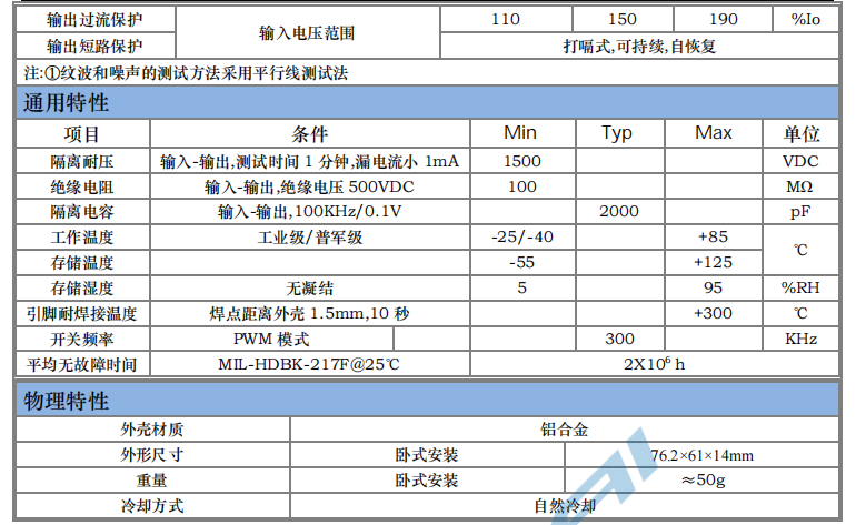 HSAD40～60W 寬電壓隔離穩(wěn)壓2.png