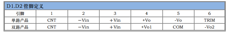 HSAX30W 寬電壓隔離穩(wěn)壓8.png