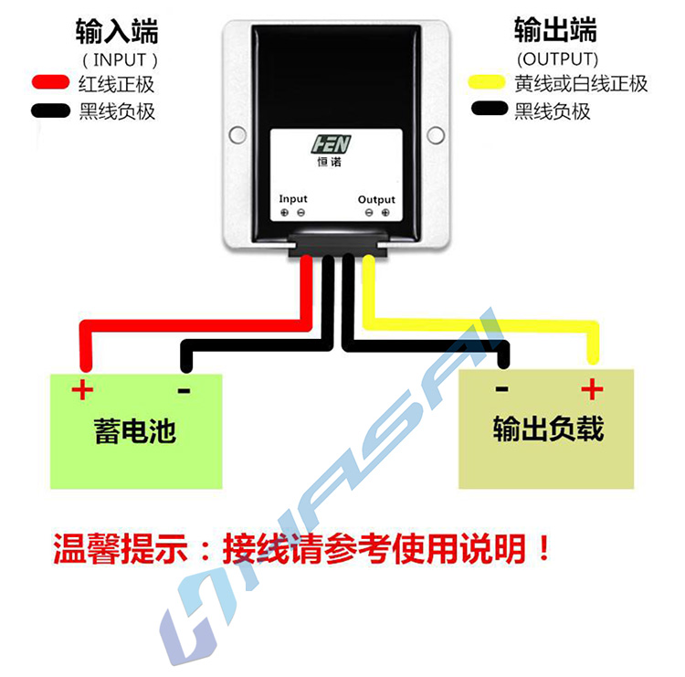 HSCZ48V輸入120-300W產(chǎn)品規(guī)格書-3.jpg